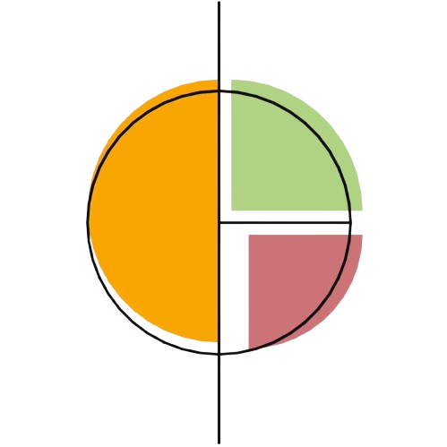 Ergotherapie Birgit Diesner 